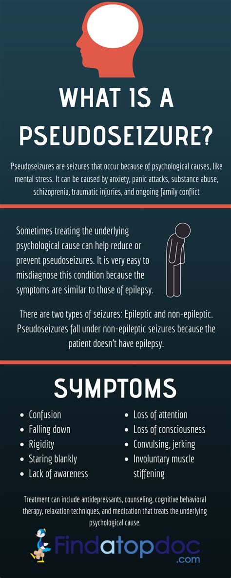 pseudoseizures in psychology